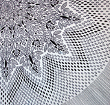 imprim&eacute;s textiles et d&eacute;riv&eacute;s